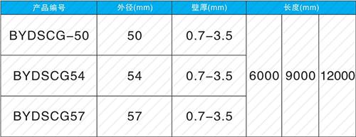 项城钳压式声测管规格尺寸